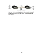 Preview for 6 page of Patton electronics CopperLink 2155 User Manual