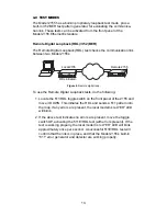 Preview for 13 page of Patton electronics CopperLink 2155 User Manual