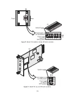 Preview for 15 page of Patton electronics CopperLink 2158 User Manual