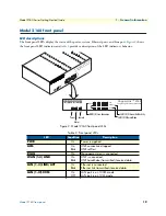 Preview for 19 page of Patton electronics CopperLink 2160 Series Getting Started Manual