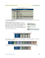 Preview for 52 page of Patton electronics CopperLink 2160 Series Getting Started Manual