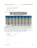 Preview for 78 page of Patton electronics CopperLink 2160 Series Getting Started Manual