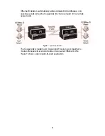 Предварительный просмотр 8 страницы Patton electronics CopperLink 2168 User Manual