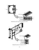 Предварительный просмотр 15 страницы Patton electronics CopperLink 2168 User Manual