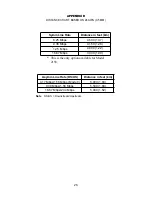 Preview for 26 page of Patton electronics CopperLink 2168 User Manual