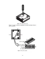 Preview for 13 page of Patton electronics CopperLINK 2172 User Manual