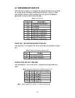 Предварительный просмотр 14 страницы Patton electronics CopperLINK 2172 User Manual