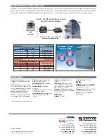 Preview for 2 page of Patton electronics CopperLink 2172R Specifications