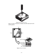 Preview for 13 page of Patton electronics CopperLINK 2173 User Manual