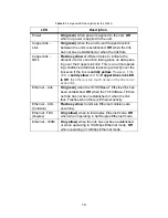 Preview for 19 page of Patton electronics CopperLink Ethernet Extenders 2158A User Manual