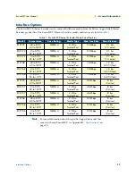 Preview for 11 page of Patton electronics EnviroNET 2100 Series User Manual