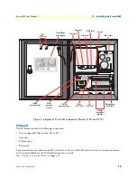 Предварительный просмотр 15 страницы Patton electronics EnviroNET 2100 Series User Manual