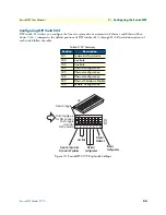 Предварительный просмотр 24 страницы Patton electronics EnviroNET 2100 Series User Manual