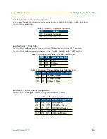 Preview for 25 page of Patton electronics EnviroNET 2100 Series User Manual