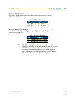 Предварительный просмотр 26 страницы Patton electronics EnviroNET 2100 Series User Manual