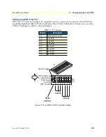 Предварительный просмотр 28 страницы Patton electronics EnviroNET 2100 Series User Manual