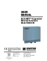 Preview for 1 page of Patton electronics EnviroNET EHA2168 User Manual