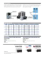 Предварительный просмотр 2 страницы Patton electronics EnviroNet Ethernet Extenders Specification Sheet