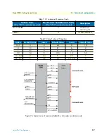 Предварительный просмотр 57 страницы Patton electronics EtherBITS 2285 Getting Started Manual