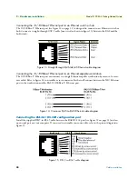 Предварительный просмотр 32 страницы Patton electronics ForeFront 3125 Getting Started Manual