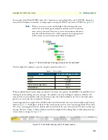 Предварительный просмотр 25 страницы Patton electronics ForeSight 6100 Element Management System User Manual