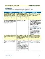 Preview for 18 page of Patton electronics ForeSight 6300 NMS Administrator'S Reference Manual