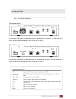 Предварительный просмотр 13 страницы Patton electronics G.SHDSL NTU User Manual