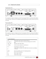 Предварительный просмотр 16 страницы Patton electronics G.SHDSL NTU User Manual
