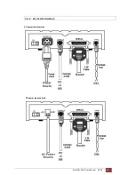 Preview for 19 page of Patton electronics G.SHDSL NTU User Manual