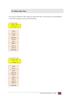 Preview for 23 page of Patton electronics G.SHDSL NTU User Manual