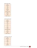 Preview for 33 page of Patton electronics G.SHDSL NTU User Manual