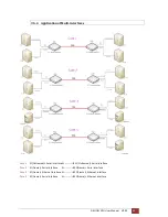 Preview for 44 page of Patton electronics G.SHDSL NTU User Manual