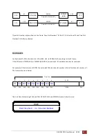 Preview for 82 page of Patton electronics G.SHDSL NTU User Manual