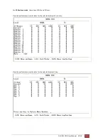 Preview for 109 page of Patton electronics G.SHDSL NTU User Manual