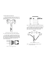 Preview for 8 page of Patton electronics IM1/K User Manual