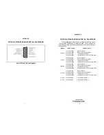 Preview for 5 page of Patton electronics IM1RC/D User Manual