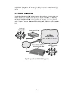 Preview for 7 page of Patton electronics IM2RC/I-100B User Manual