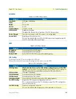 Preview for 21 page of Patton electronics Industrial Ethernet Extender with LCD Interface 3231 User Manual