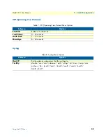 Preview for 22 page of Patton electronics Industrial Ethernet Extender with LCD Interface 3231 User Manual