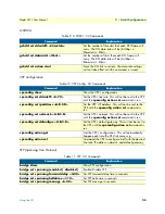 Preview for 25 page of Patton electronics Industrial Ethernet Extender with LCD Interface 3231 User Manual