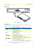 Предварительный просмотр 15 страницы Patton electronics Industrial Ethernet Extender with LCD Interface... User Manual