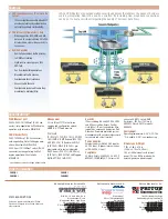 Preview for 2 page of Patton electronics IPLink 2802 Specifications