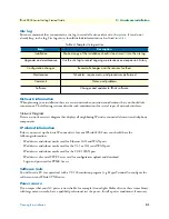 Preview for 31 page of Patton electronics IPLink 2821 Getting Started Manual