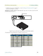 Preview for 34 page of Patton electronics IPLink 2821 Getting Started Manual