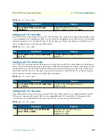 Preview for 62 page of Patton electronics IPLink 2821 Getting Started Manual