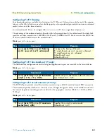 Preview for 63 page of Patton electronics IPLink 2821 Getting Started Manual