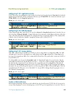 Preview for 64 page of Patton electronics IPLink 2821 Getting Started Manual