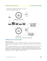 Preview for 102 page of Patton electronics IPLink 2821 Getting Started Manual