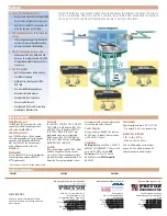 Предварительный просмотр 2 страницы Patton electronics IPLink 2823 Specification Sheet