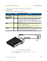 Предварительный просмотр 22 страницы Patton electronics IPLink 3210 Series Getting Started Manual